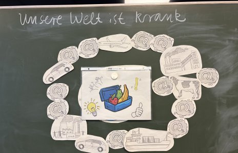 Februar 2026 KLiBA zu Gast bei den Drittklässlern